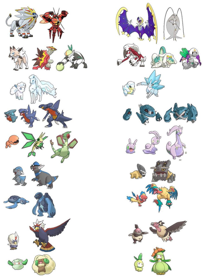 Pokémon exclusivos de Sol a la izquierda y Luna a la derecha. Imagen: @DecidueyeX (Twitter).